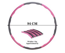 Fitness Wave Weighted Fitness